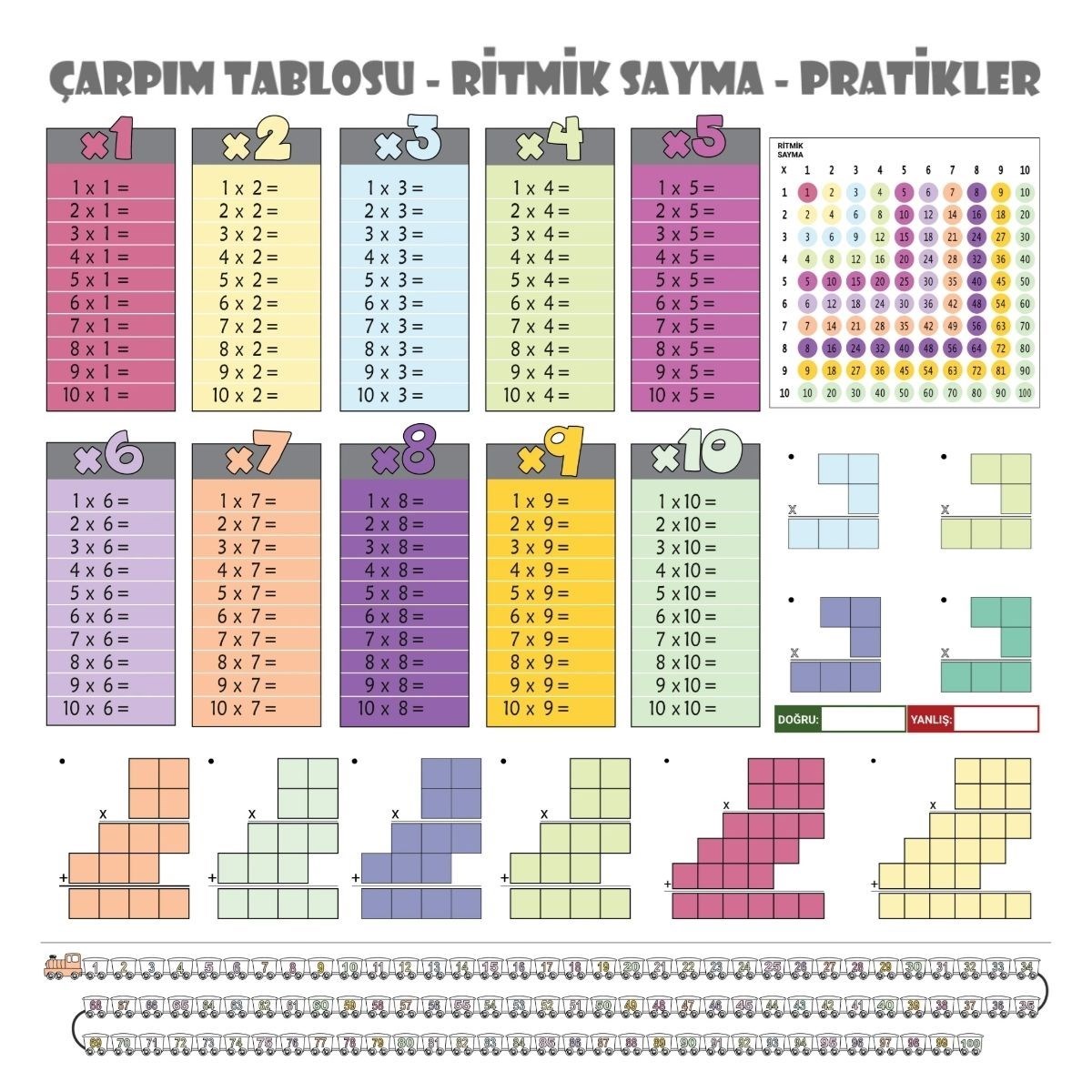 100x100cm Statik Kağıt Renkli Çarpım Tablosu (4707) 100x100cm Statik Kağıt Renkli Çarpım Tablosu (4707)