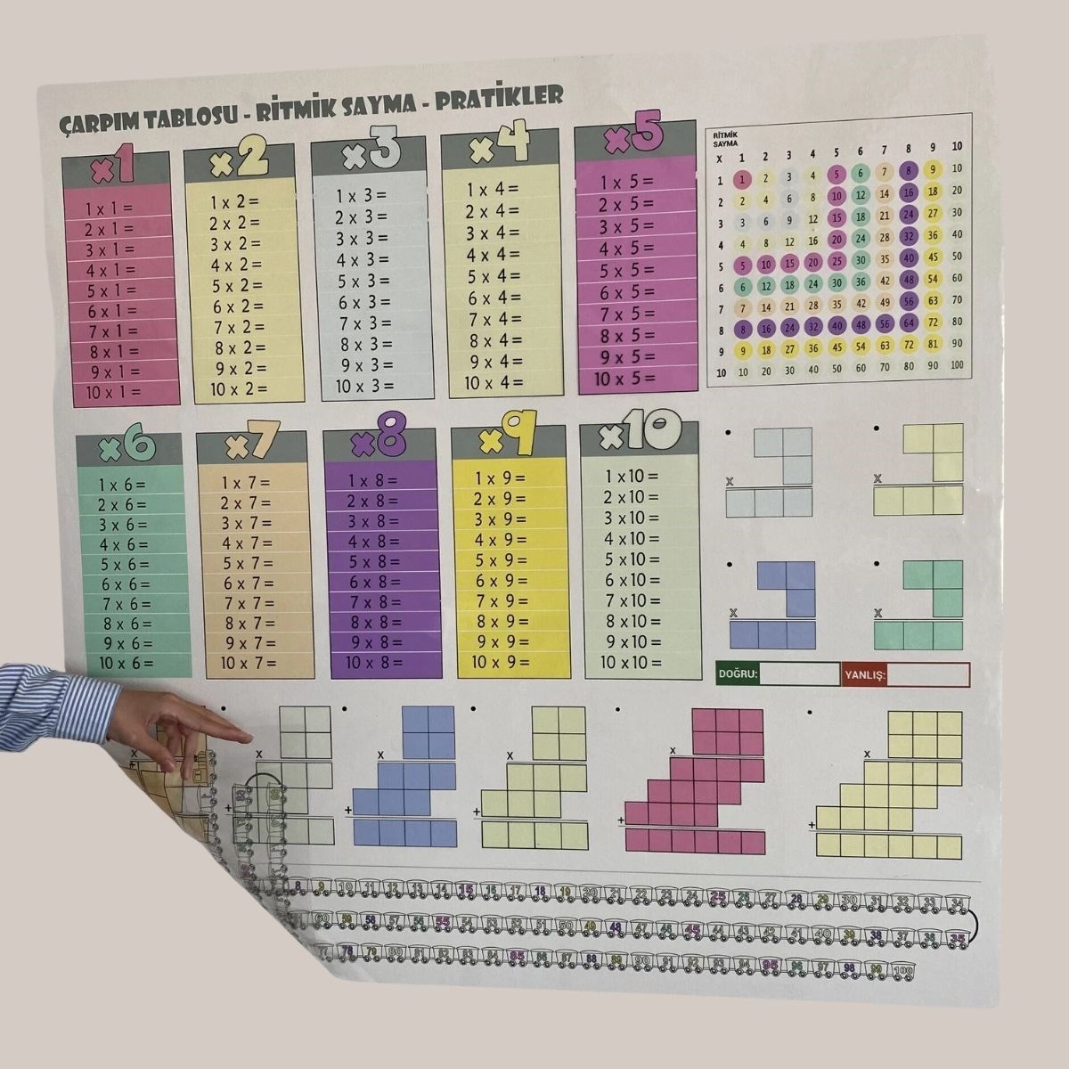 100x100cm Statik Kağıt Renkli Çarpım Tablosu (4707) 100x100cm Statik Kağıt Renkli Çarpım Tablosu (4707)