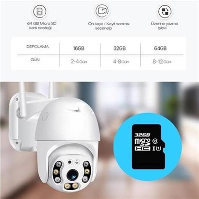 BUFFER® 20 MP HD Lens İç Dış Mekan Suya Danıklı IP Wifi Network Güvenlik Kamerası Wifi Kamera BUFFER® 20 MP HD Lens İç Dış Mekan Suya Danıklı IP Wifi Network Güvenlik Kamerası Wifi Kamera