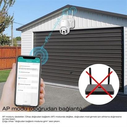 BUFFER® 20 MP HD Lens İç Dış Mekan Suya Danıklı IP Wifi Network Güvenlik Kamerası Wifi Kamera BUFFER® 20 MP HD Lens İç Dış Mekan Suya Danıklı IP Wifi Network Güvenlik Kamerası Wifi Kamera