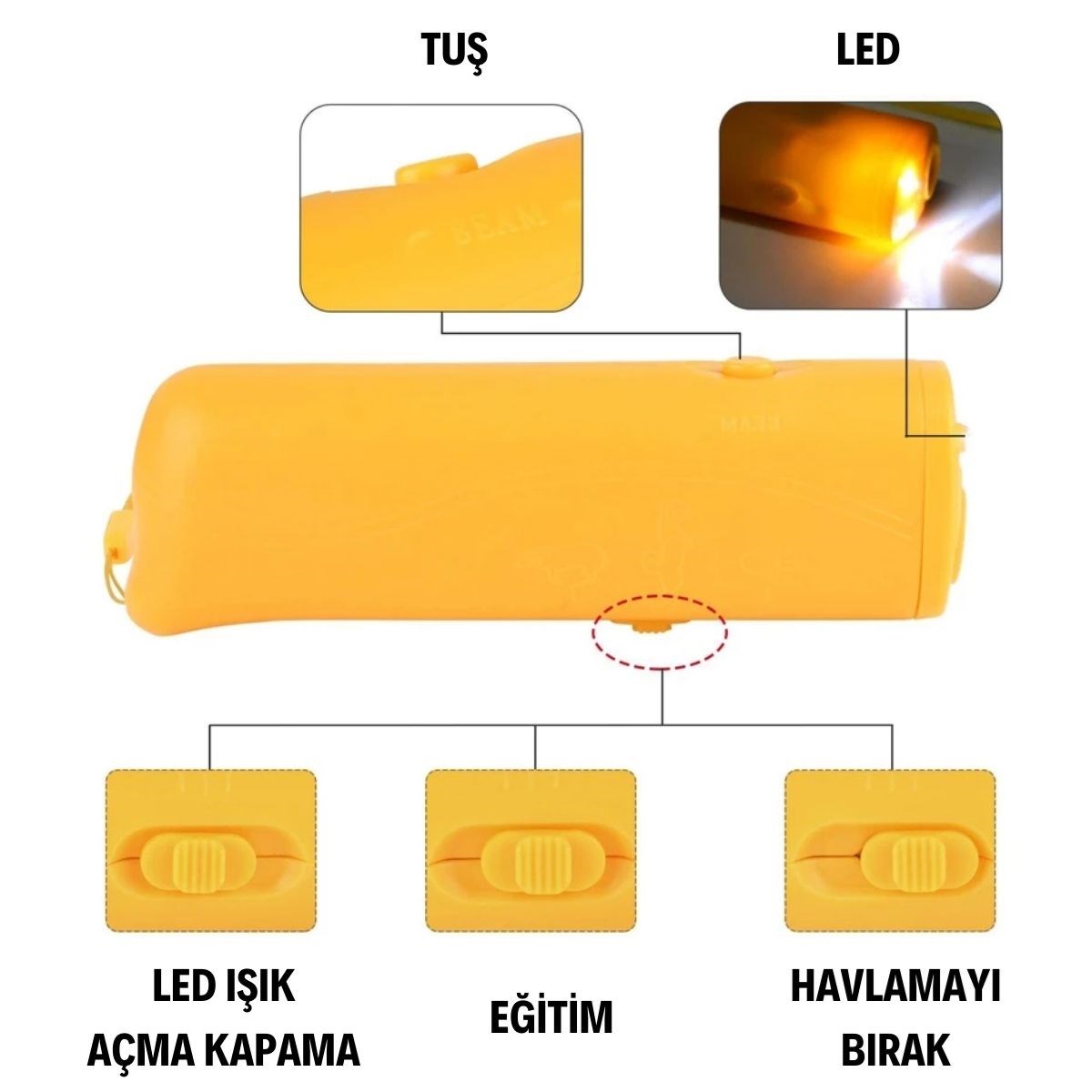 Ultrasonik Köpeksavar Köpek Kovucu Köpek Kornası Eğitim Cihazı (4707) Ultrasonik Köpeksavar Köpek Kovucu Köpek Kornası Eğitim Cihazı (4707)